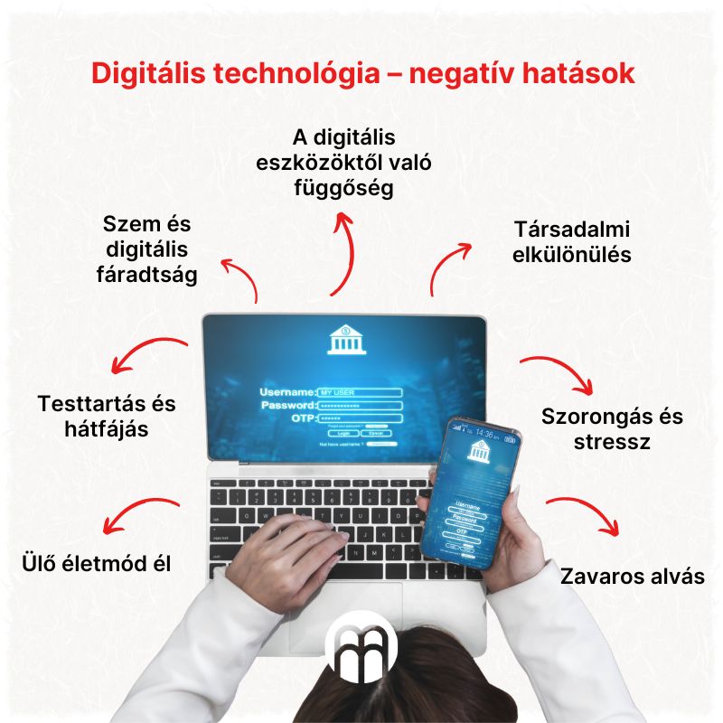 (Maďarština) Digitální technologie - negativní vlivy
